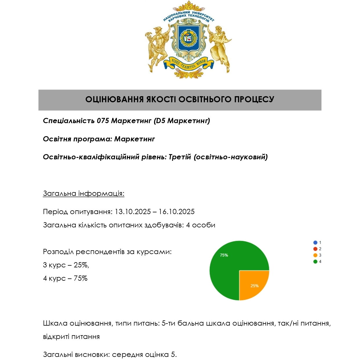 опитування